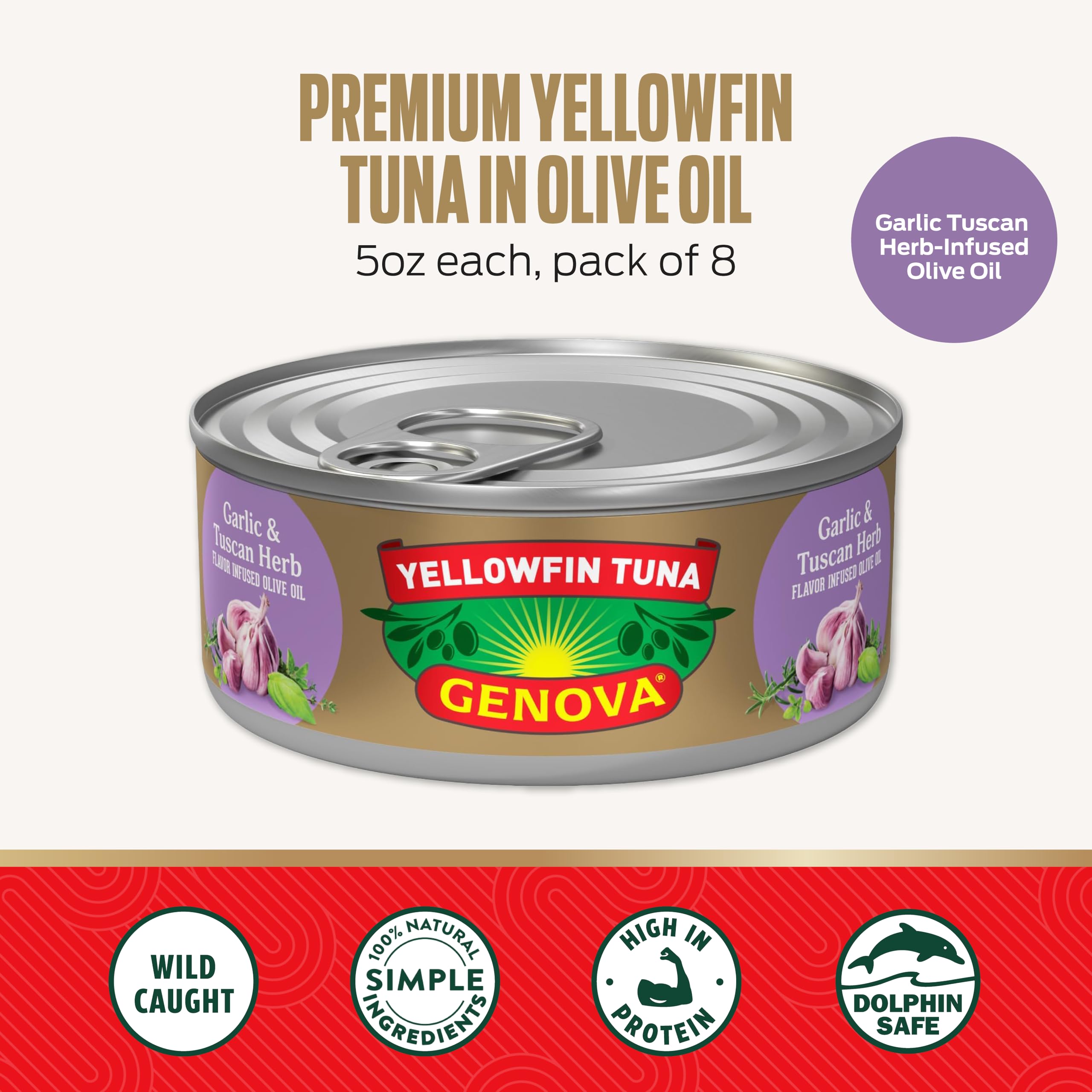Genova Premium Yellowfin Tuna in Olive Oil, 5 Ounce Cans, 8-Pack – Nutrient Rich, High Protein Canned Tuna Fish - Delicious, Easy, Nutritious Ready to Eat Meals